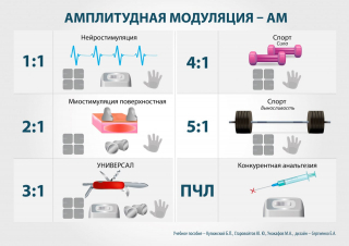 СКЭНАР-1-НТ (исполнение 01)  в Егорьевске купить Медицинская техника - denasosteo.ru 